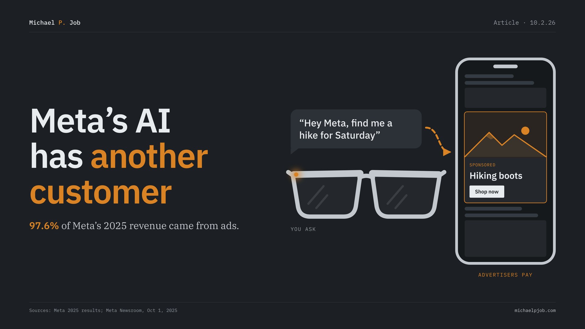 Meta Is Building an AI That Works for Its Advertisers